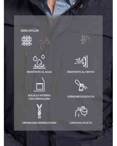 Parka Técnica Highlander Azul Marino