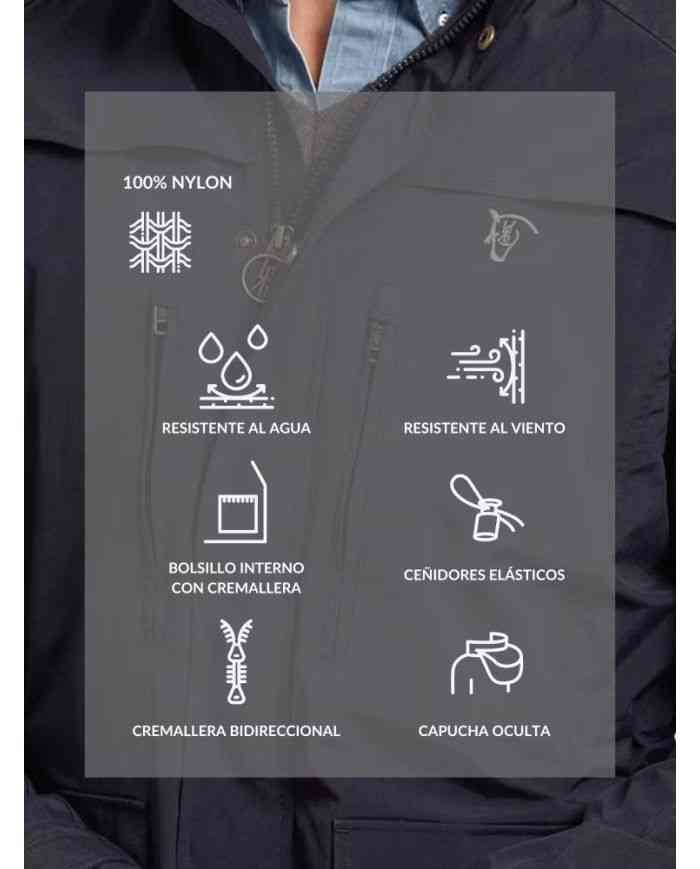 Parka Técnica Highlander Azul Marino